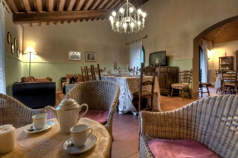 Agriturismo Il Prato Palaia