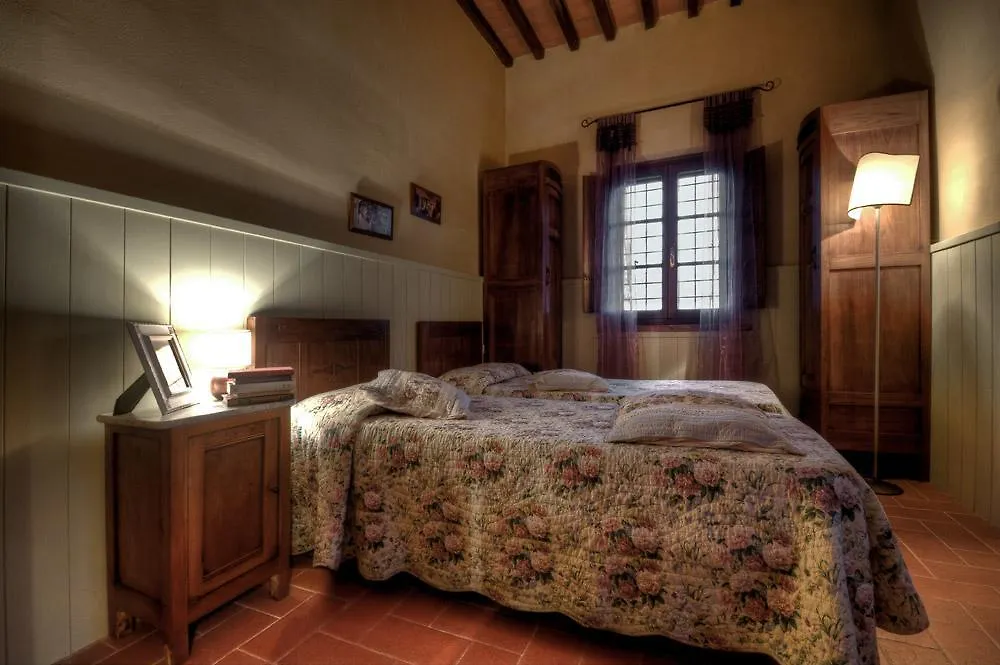 Bauernhof Agriturismo Il Prato Palaia