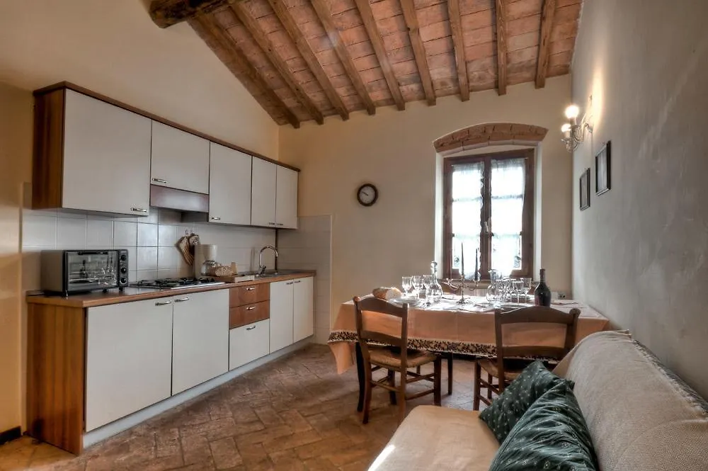 Agriturismo Il Prato Palaia 0*,  Italien