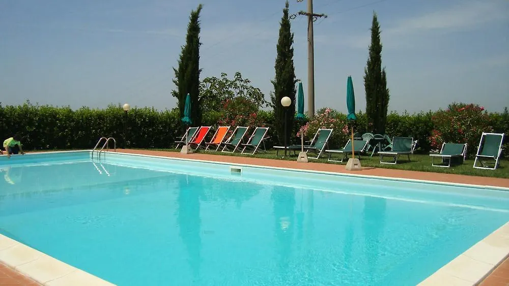 Bauernhof Agriturismo Il Prato Palaia