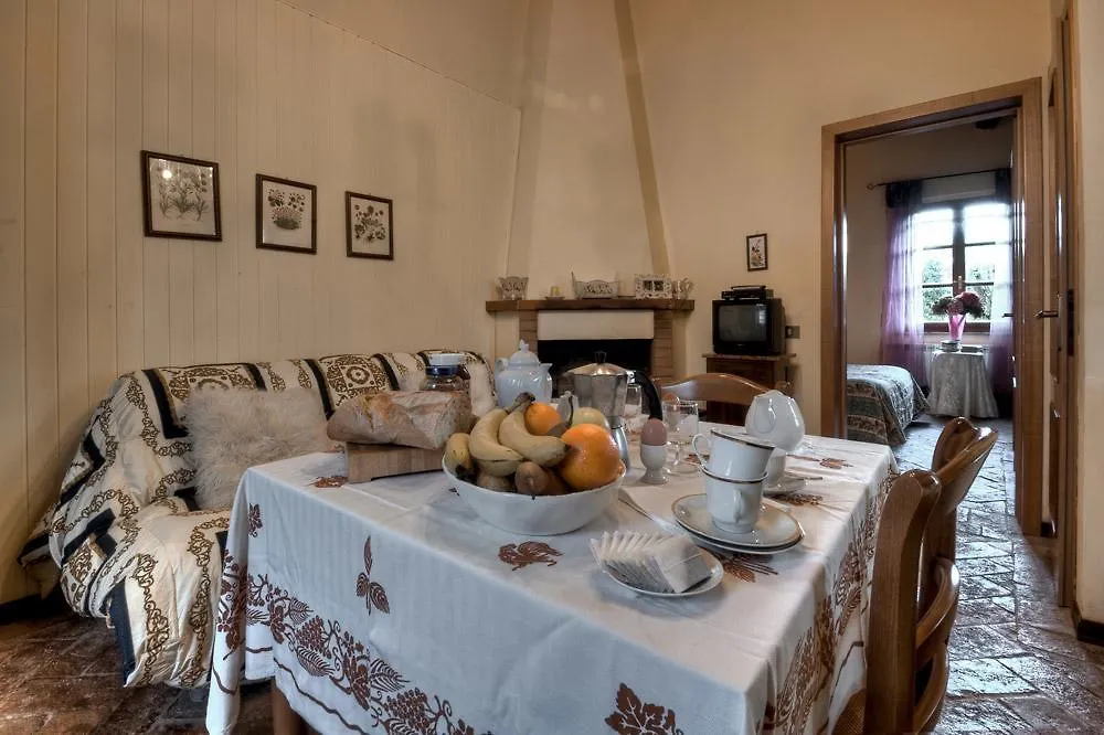 Bauernhof Agriturismo Il Prato Palaia