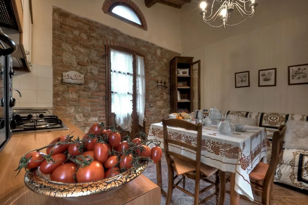 Agriturismo Il Prato Palaia